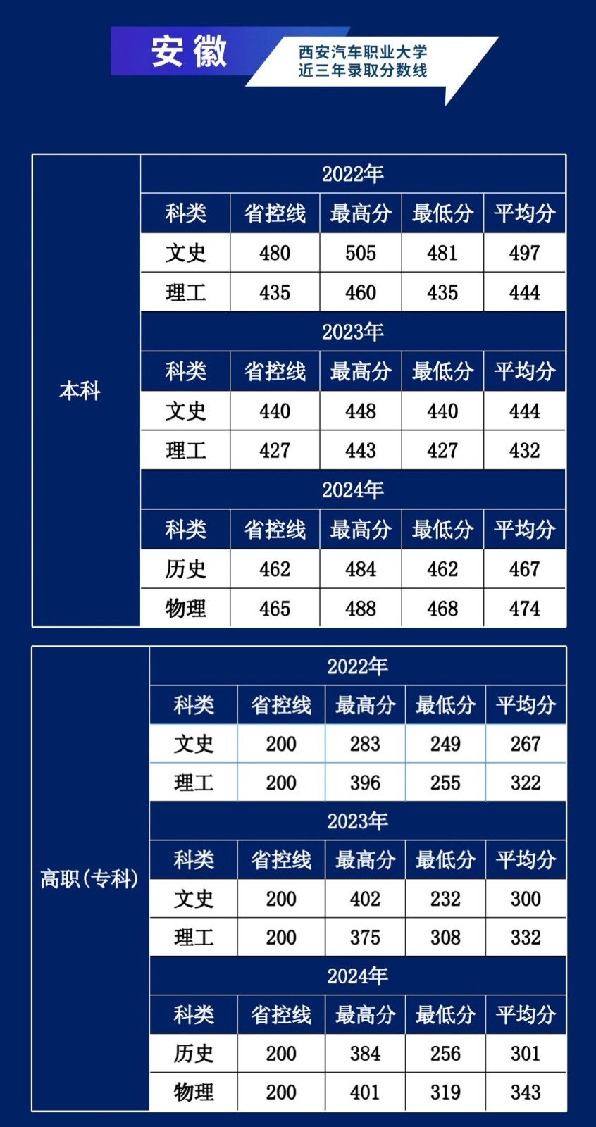 安徽.jpg