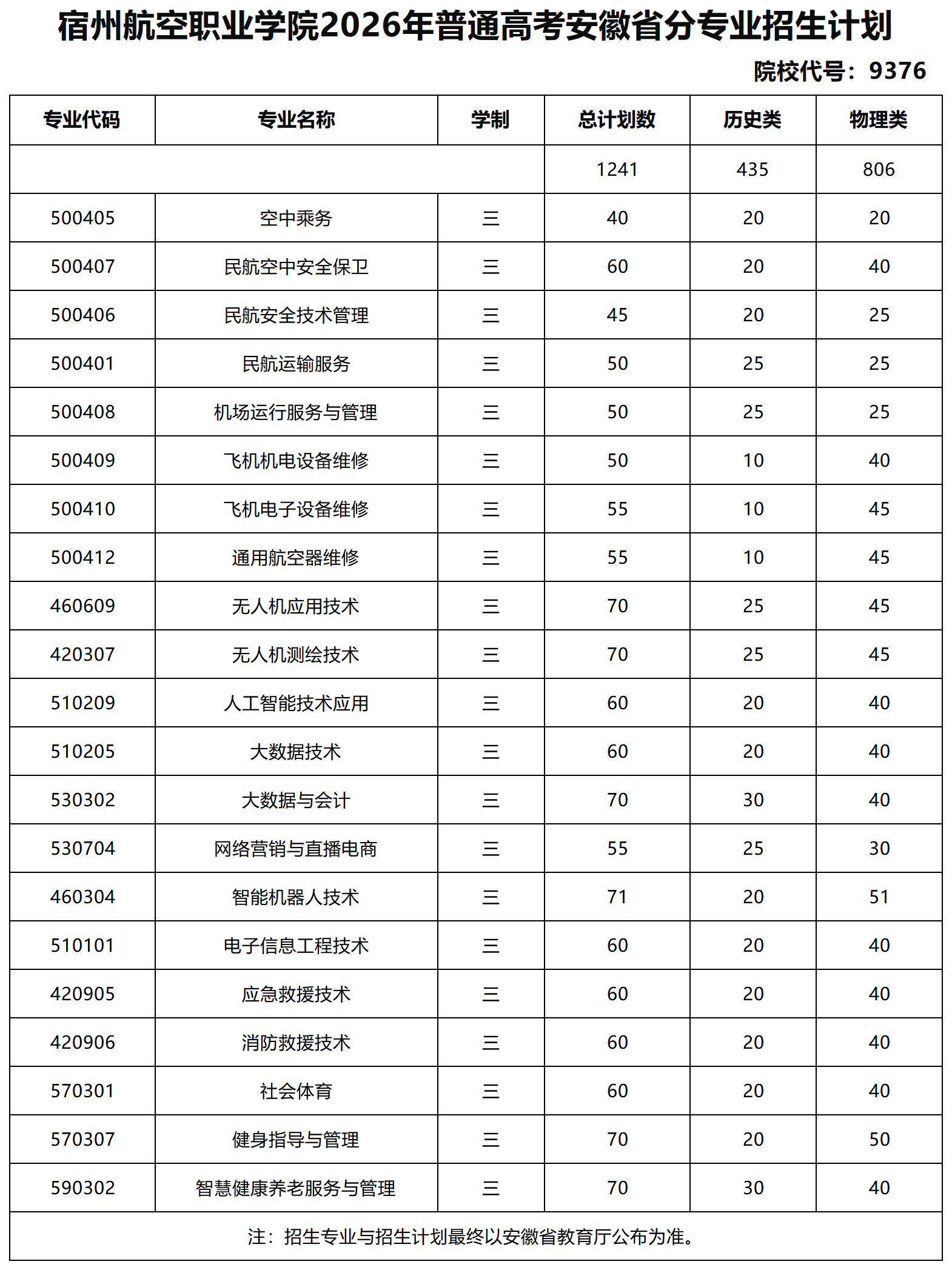 安徽计划.png