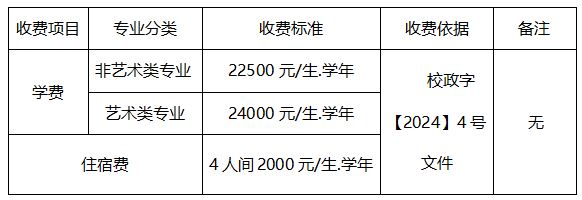 2026普本学费.JPG