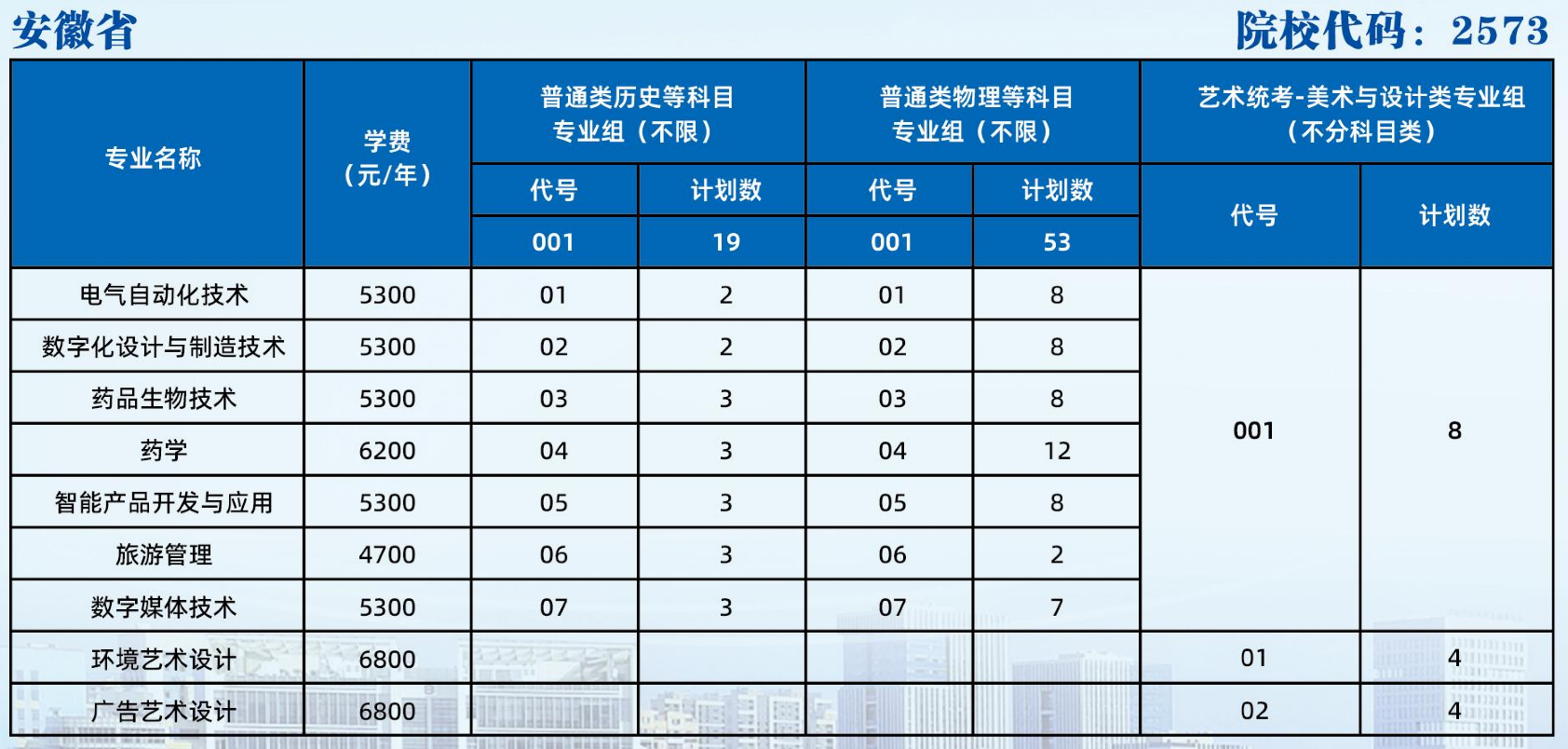 安徽计划.png