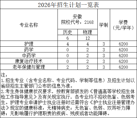 安徽招生计划.png