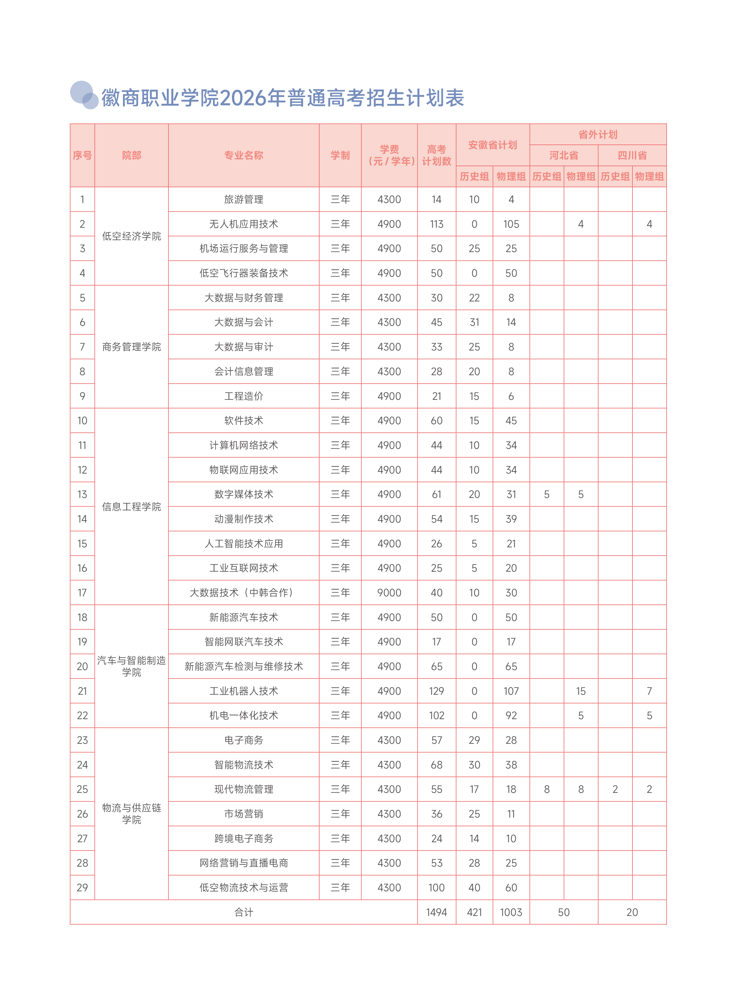 计划确认图.png